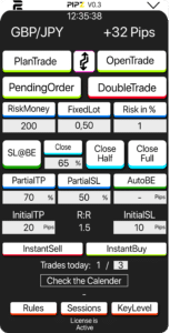 Risk Management Tool Pipz